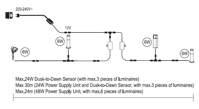 PHILIPS-9290032620-LED-Outdoor-Low-Voltage-5