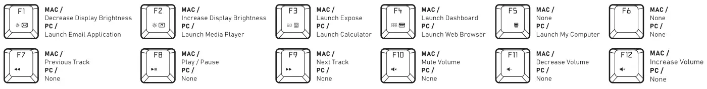 AZIO-FOQO-PRO-Hot-Swappable-Wireless-Backlit-Mechanical-Keyboard-FIG 12
