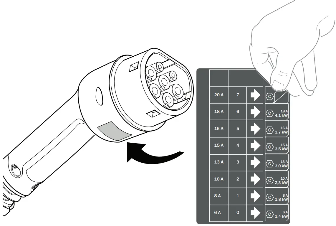 DEFA 712800 Solid EV Charging Station - fig 7