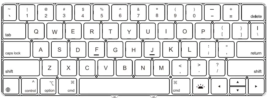 Keyboard Overview