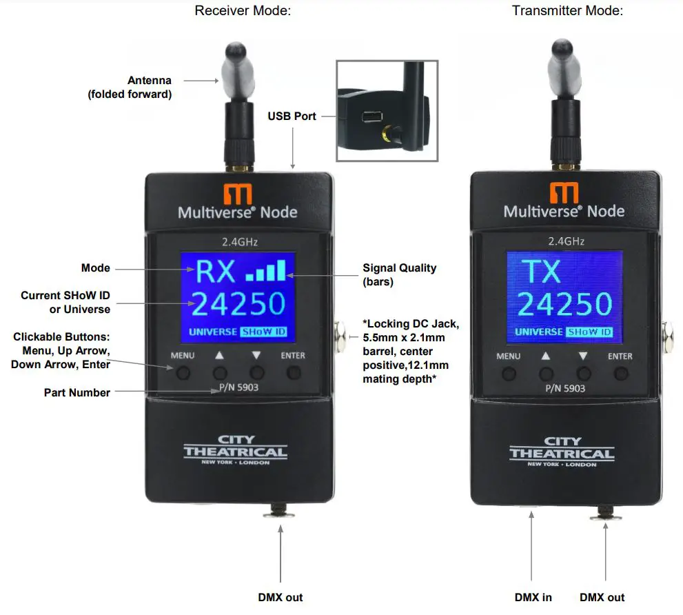 CITY THEATRICAL 5903 Multiverse Node 2.4GHz User Manual - Face Panel