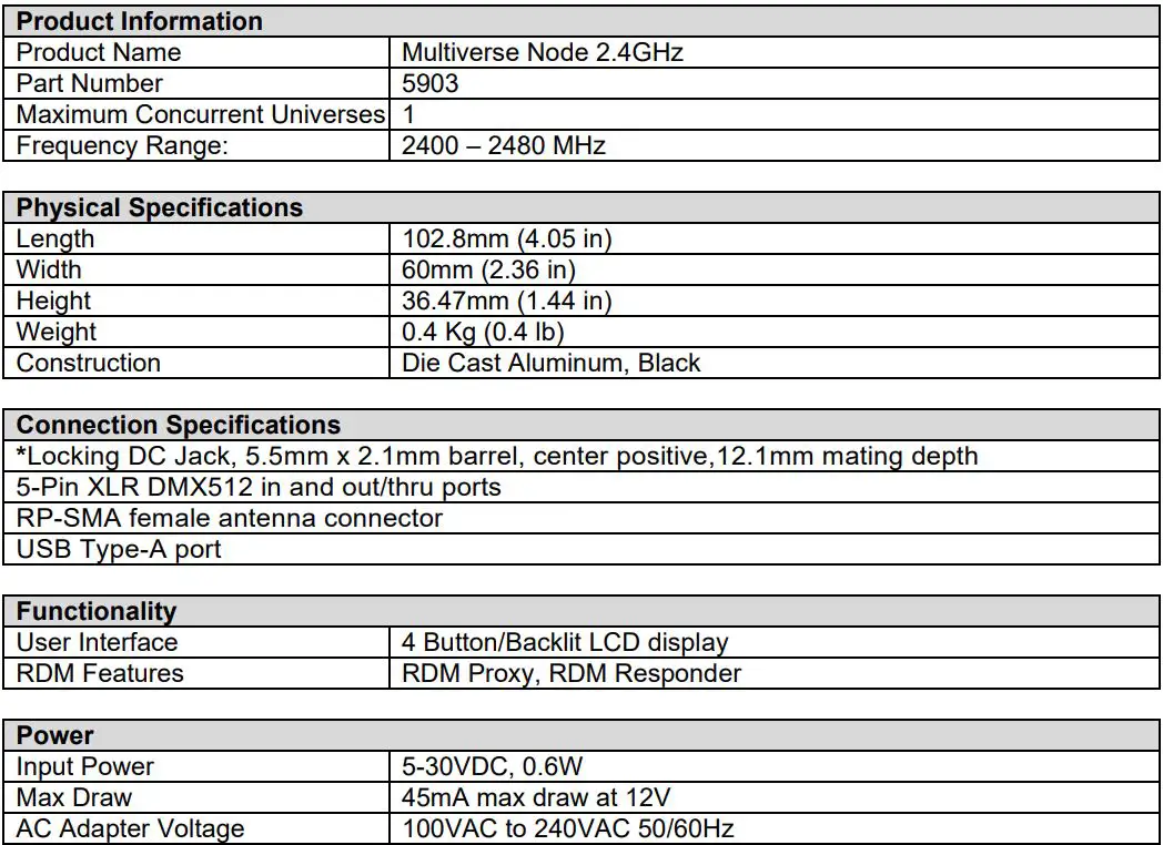 CITY THEATRICAL 5903 Multiverse Node 2.4GHz User Manual - Specifications