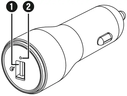 Description of components