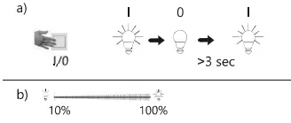 Paul Neuhaus 6982 Ceiling Light-fig3