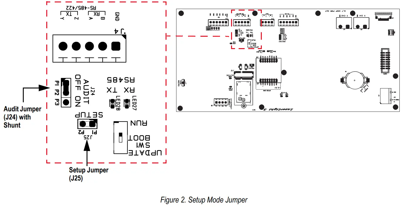 RICE LAKE LaserLight 3 Remote Display - fig 1