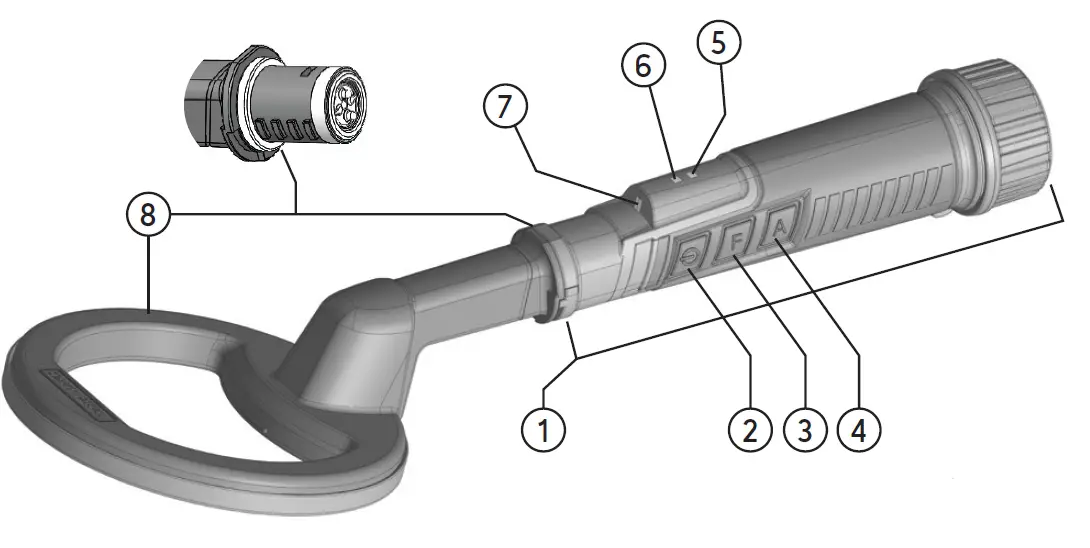Nokta-PULSEDIVE-Scuba-Detector-FIG-1