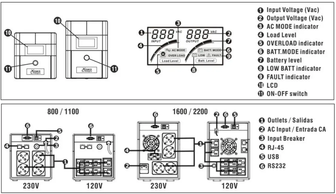 xmart-SW-PRO-800-Interactive-UPS-FIG-1
