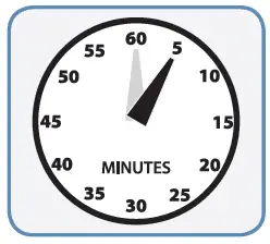 Gently wipe with dry