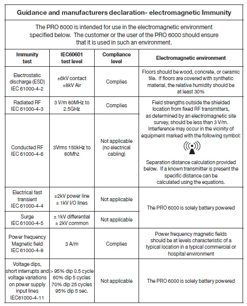 Guidance and manufacturers