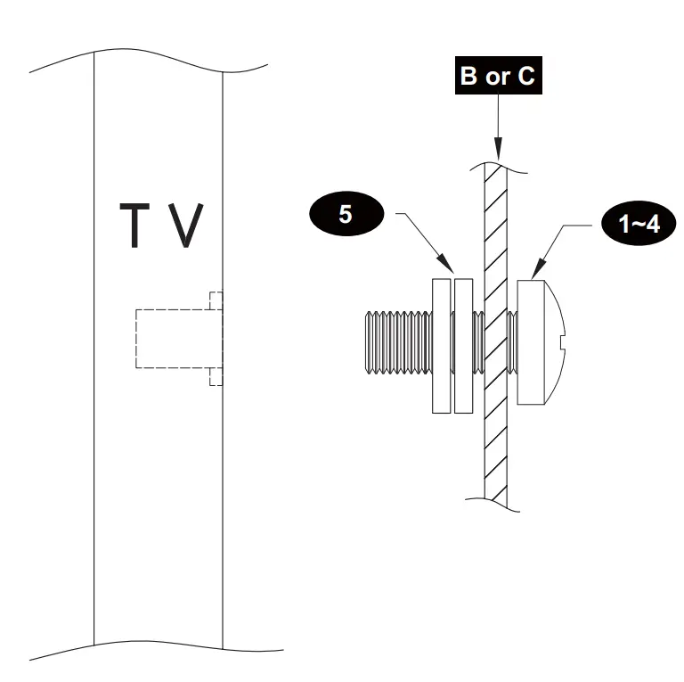 Step 2c- Use M8 Steel Washer If The Phillips Screws From The Monitor Kit Are Too Long