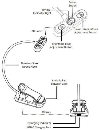 FIG 1 Product Details.JPG