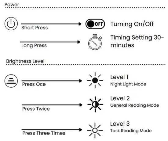 FIG 2 Instruction.JPG