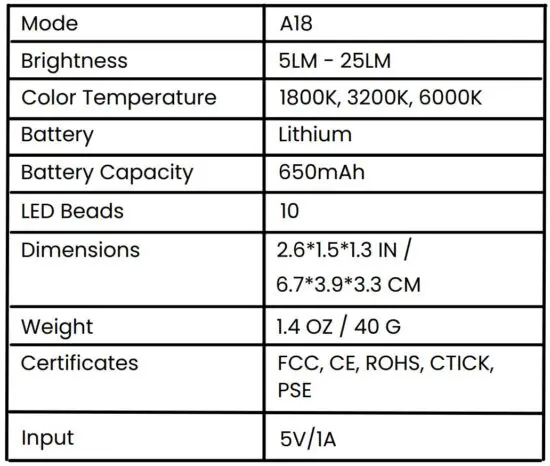 FIG 4 Product Specifications.JPG