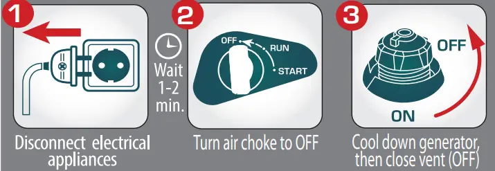 K-NNER-S-HNEN-KS-2000i-S-Inverter-Generator-FIG 3