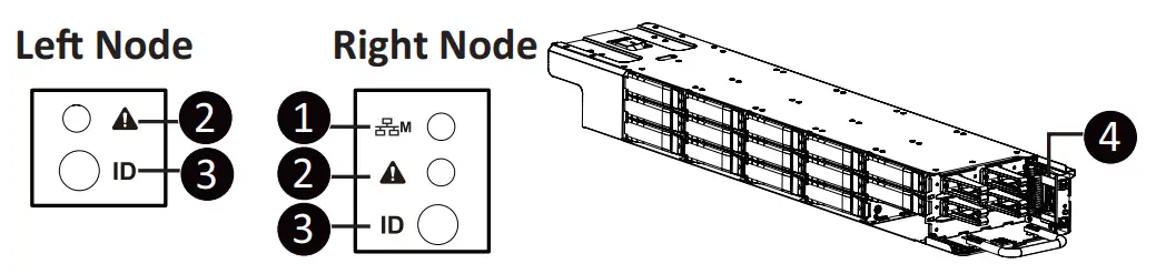 GIGABYTE TO21-JS0 Storage Node - fig 6