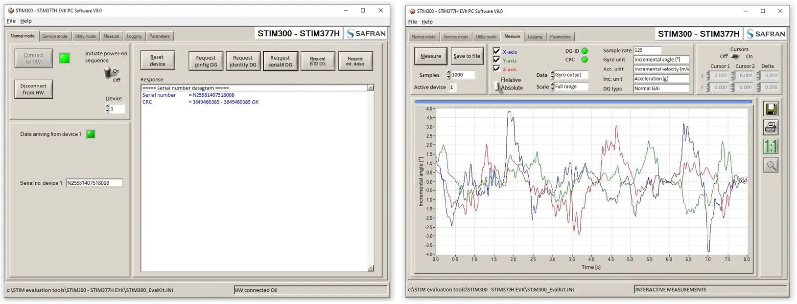 orolia STIM210 Evaluation Tools-1
