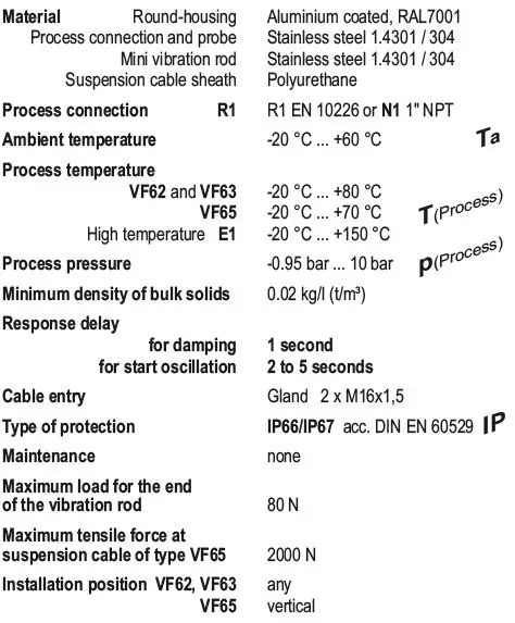 MOLLET VF6 Vibro Level Indicator-1