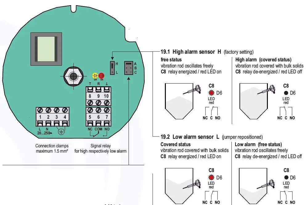 MOLLET VF6 Vibro Level Indicator-12