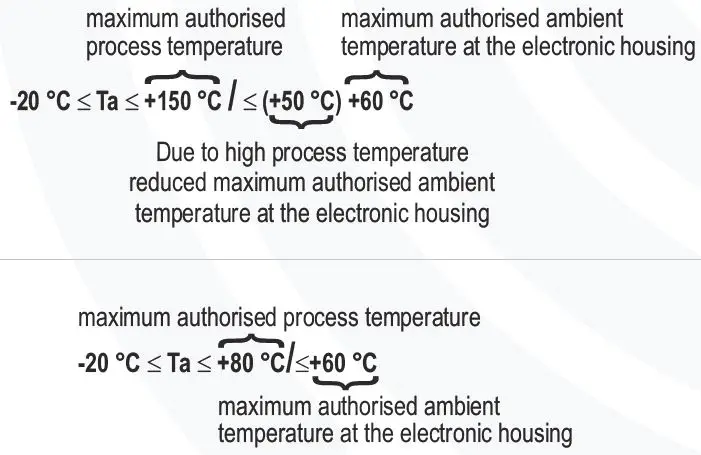 MOLLET VF6 Vibro Level Indicator-24