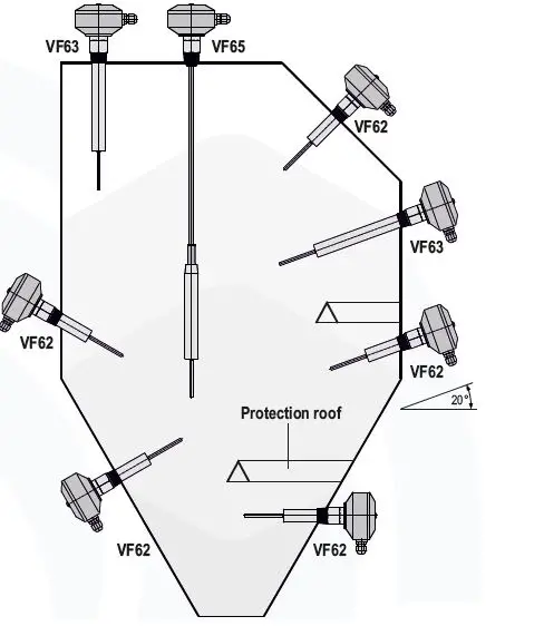 MOLLET VF6 Vibro Level Indicator-6