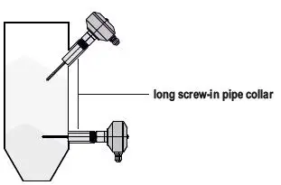 MOLLET VF6 Vibro Level Indicator-8