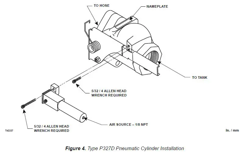 EMERSON Types N551 and N851-2