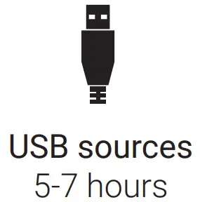 USB sources Icon