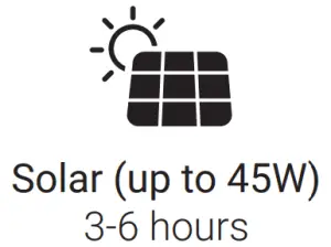 olar (up to 45W) 3-6 hours Icon