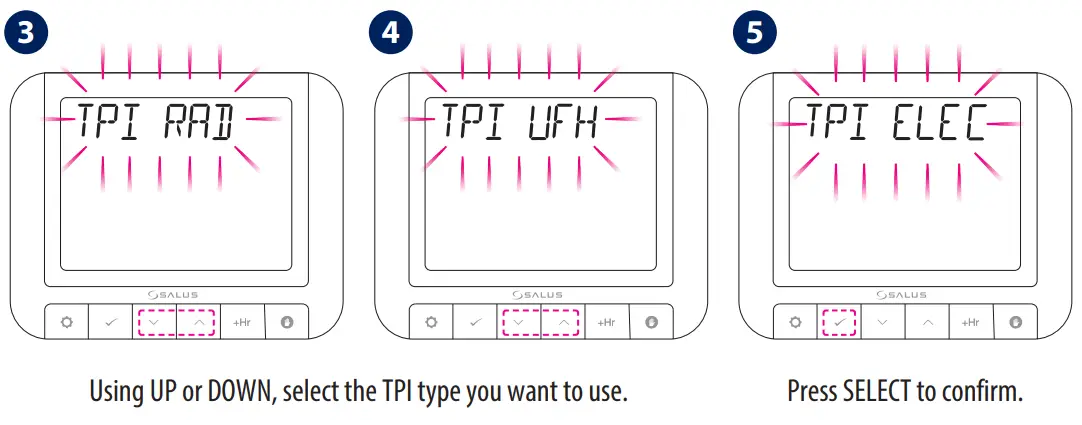 SALUS RT520TX Thermostat - Fig 16