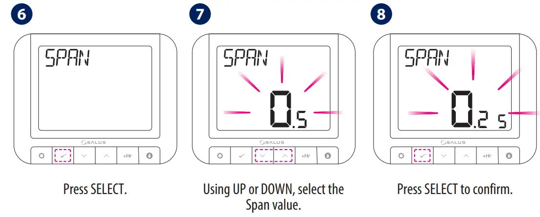SALUS RT520TX Thermostat - Fig 17