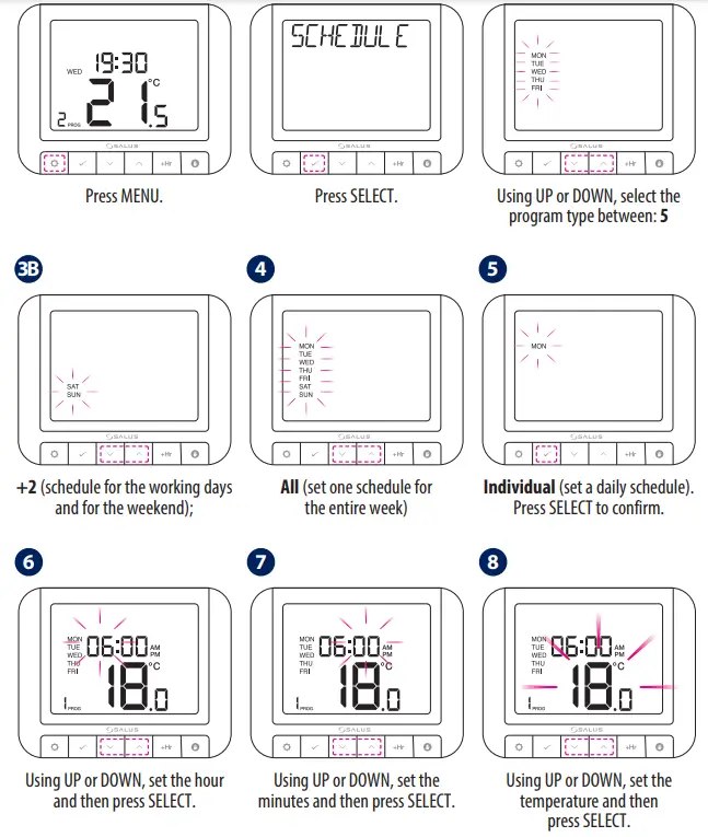 SALUS RT520TX Thermostat - Fig 21
