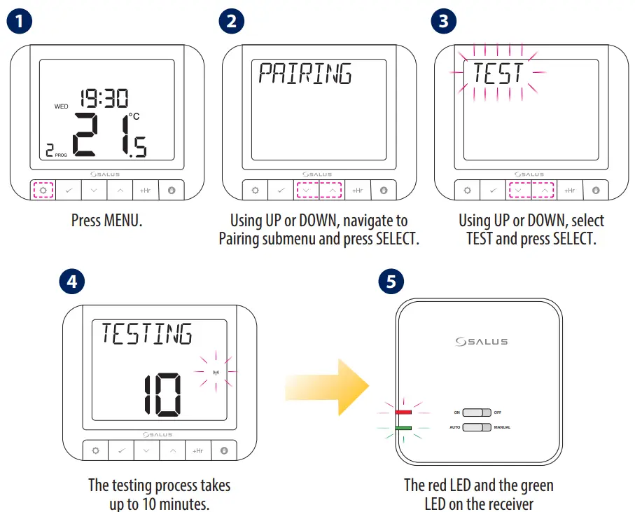 SALUS RT520TX Thermostat - Fig 30