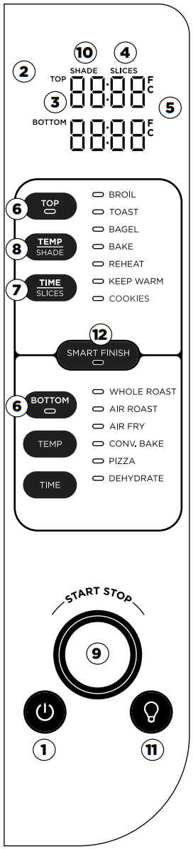 NINJA DCT400 Series Foodi Double Oven - fig 2