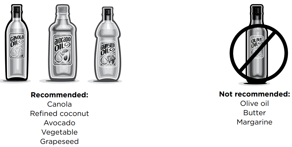 NINJA DCT400 Series Foodi Double Oven - fig 3