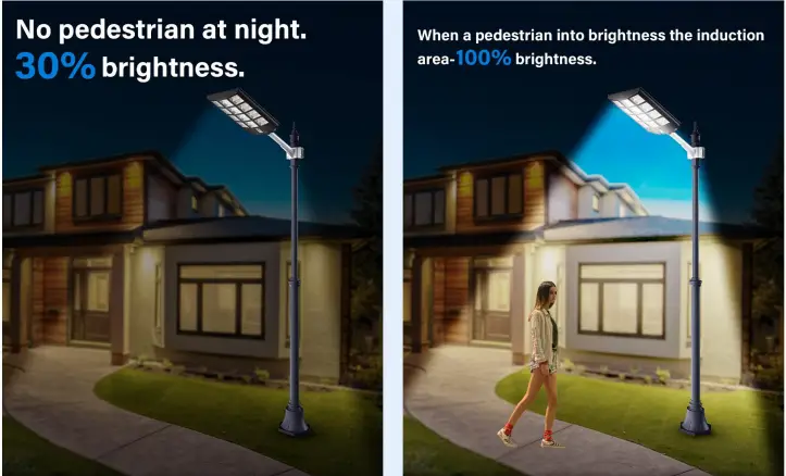 OKPRO-S-1152B-1200W-Solar-Street-Lights-fig-6