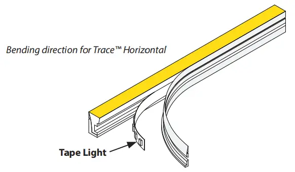 Straight Channel for Trace RGBW Horizontal Installation