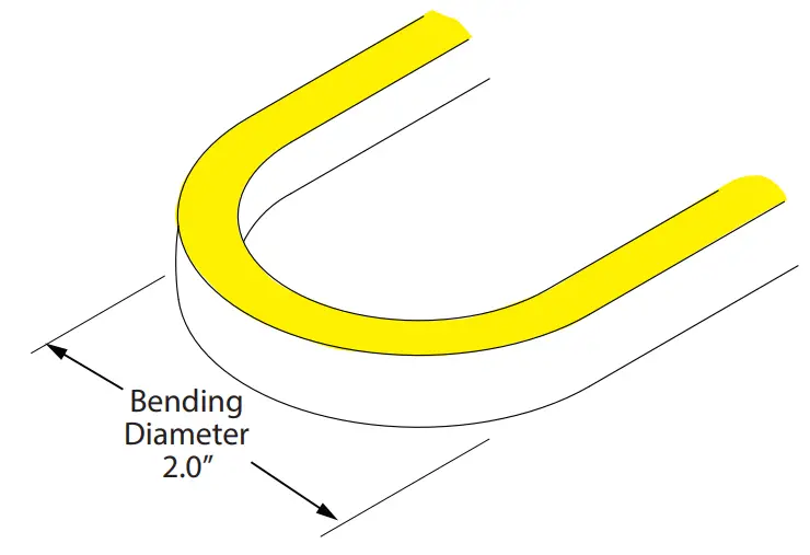 TRACE RGBW MAY BE EASILY DAMAGED