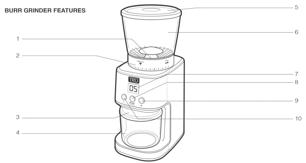CG-015S Large Capacity Burr Grinder - Fig 1