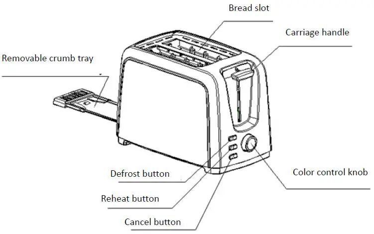 HEINNER-HTP-700BKSS-2-Places-Toaster-Maker-FIG 1