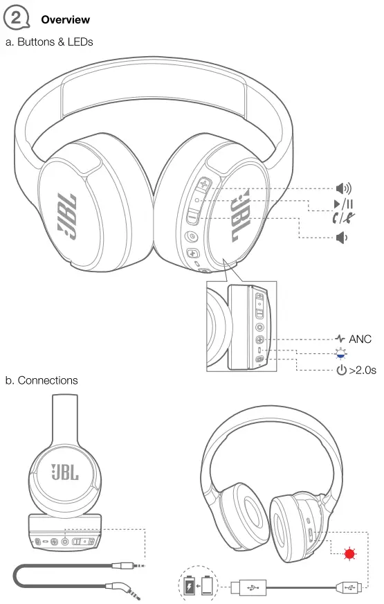 JBL HARMAN Tune600 BT Bluetooth Headphone - 2