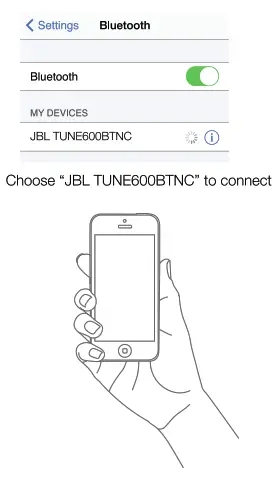 JBL HARMAN Tune600 BT Bluetooth Headphone - 3.1