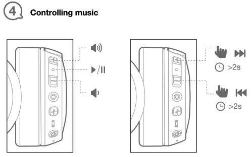 JBL HARMAN Tune600 BT Bluetooth Headphone - 4