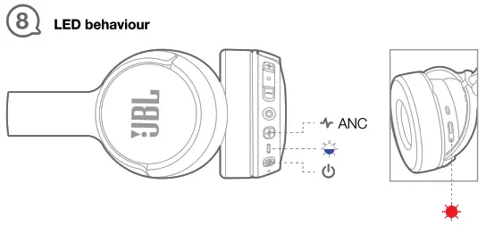 JBL HARMAN Tune600 BT Bluetooth Headphone - 8 (2)