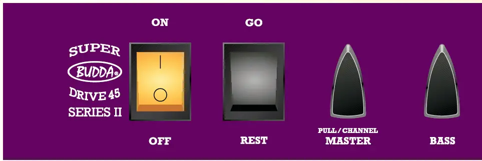 PEAVEY-Budda-Superdrive-45-Series-II-112-Combo-Amplifier-FIG-1