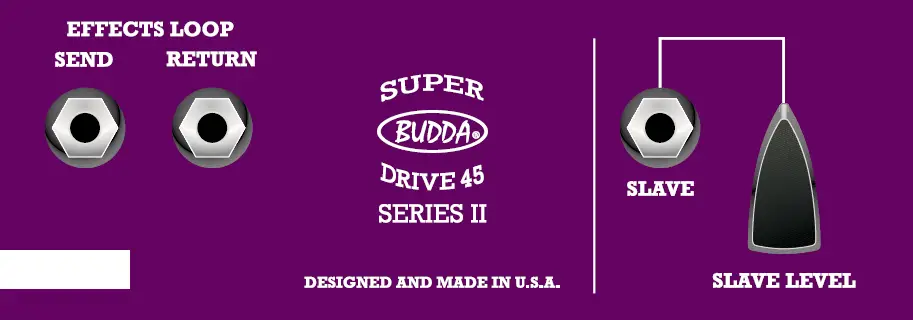 PEAVEY-Budda-Superdrive-45-Series-II-112-Combo-Amplifier-FIG-3