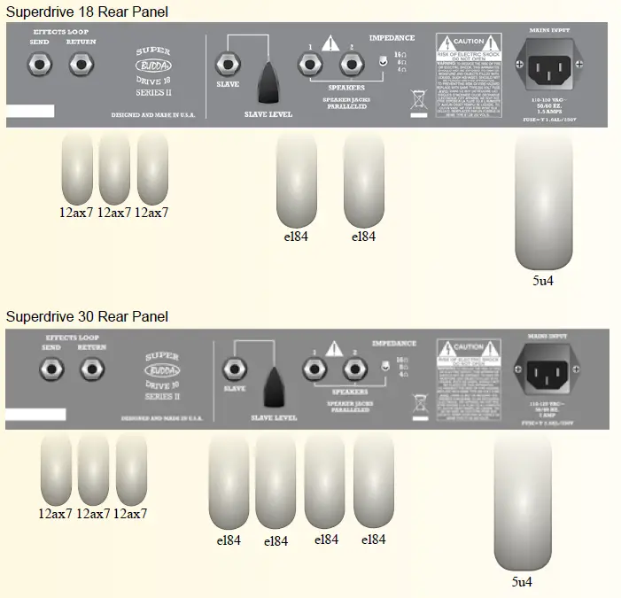 PEAVEY-Budda-Superdrive-45-Series-II-112-Combo-Amplifier-FIG-5