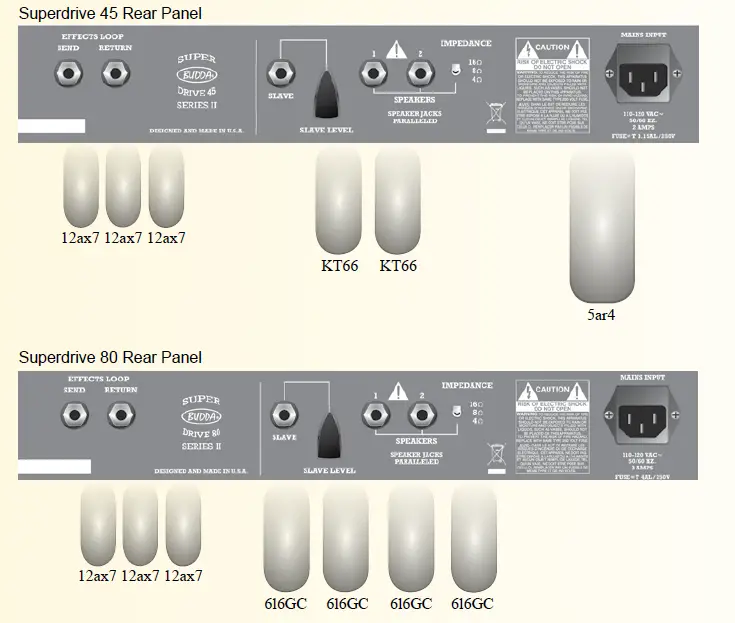 PEAVEY-Budda-Superdrive-45-Series-II-112-Combo-Amplifier-FIG-6
