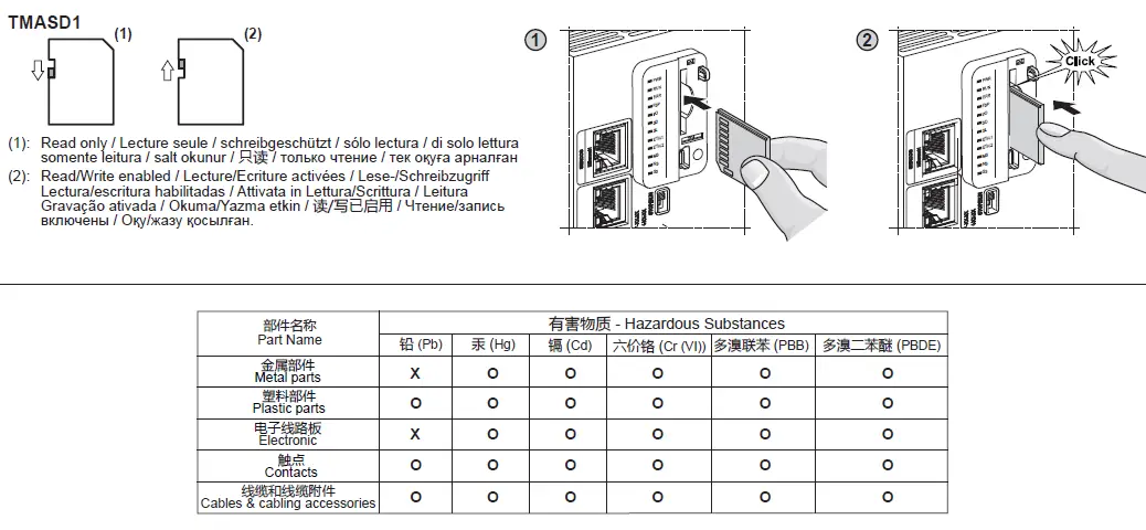 Schneider Electric TM262L01MESE8T Logic Controller Modicon 12