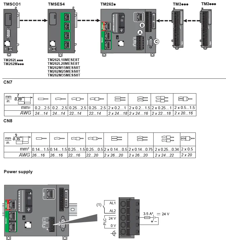 Schneider Electric TM262L01MESE8T Logic Controller Modicon 4
