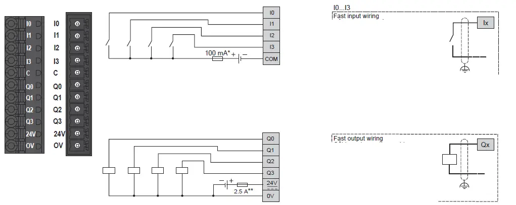 Schneider Electric TM262L01MESE8T Logic Controller Modicon 5